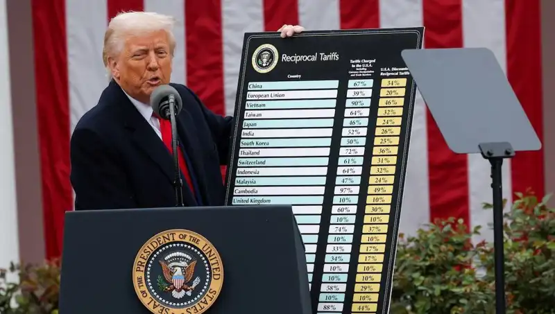 ABD Borsasında Sert Düşüş: Trump’tan Şaşırtan Açıklamalar Geldi